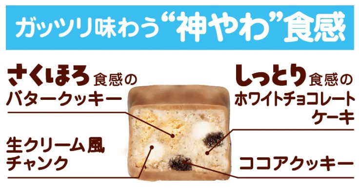 ブラックサンダーひとくちサイズ 神やわの写真