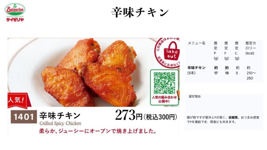 サイゼリヤ カロリー