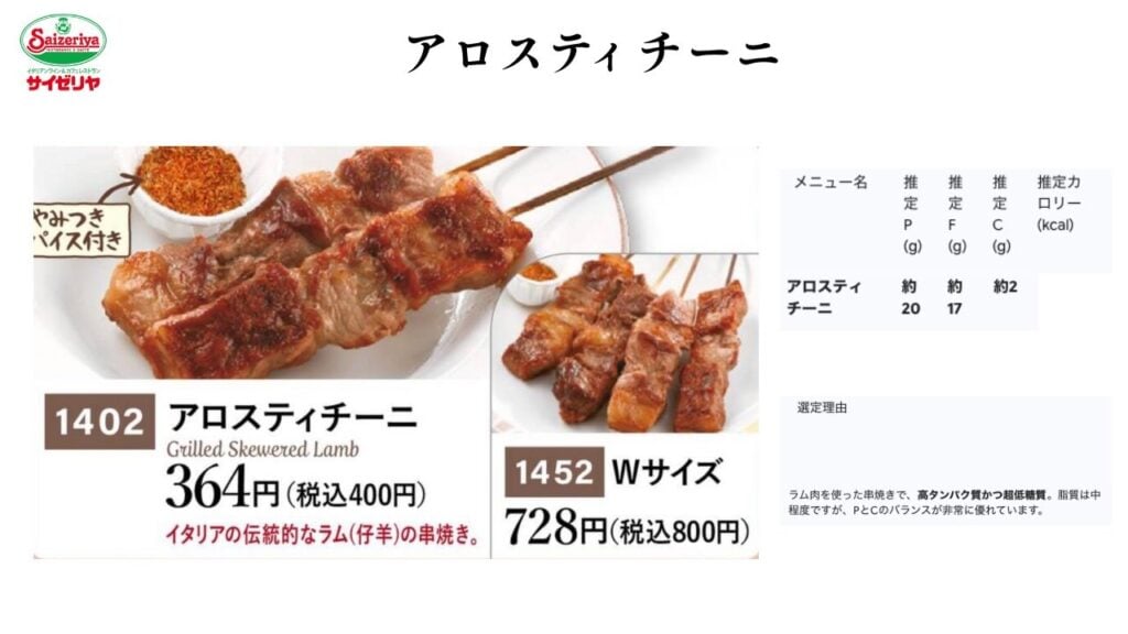 サイゼリヤ カロリーと栄養情報の完全ガイド